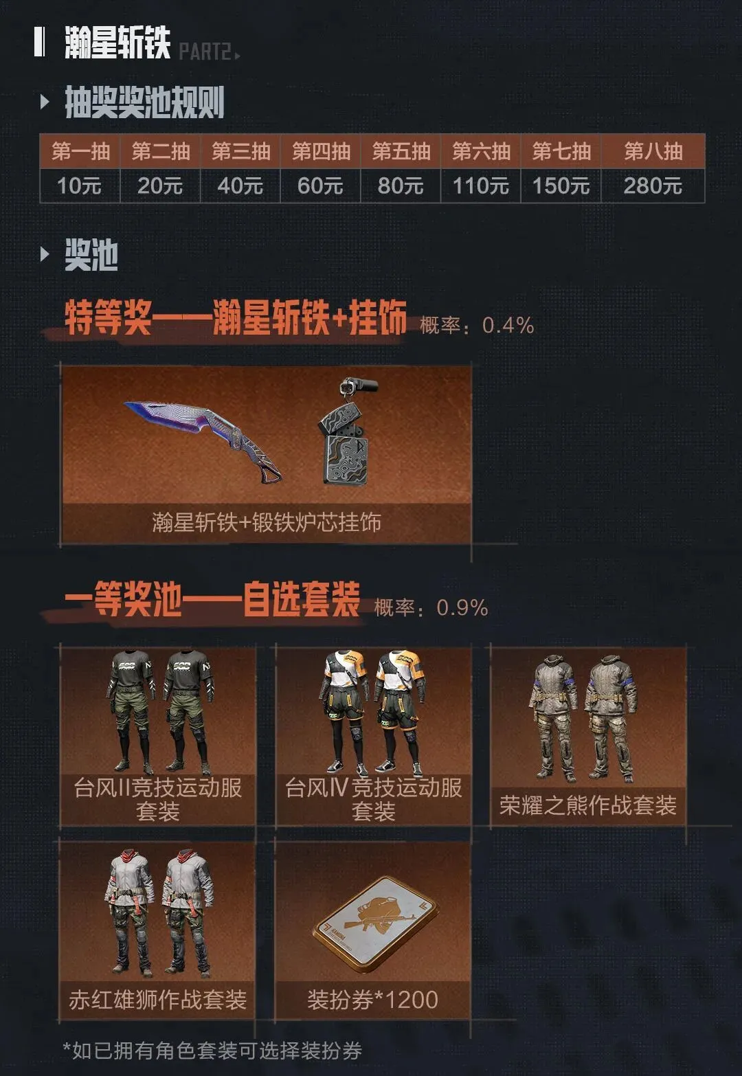 王分析,韦鲁斯表现,不佳,足彩狗,足球赛事平台,足球比赛资讯,足球赛事数据,足球赛事信息