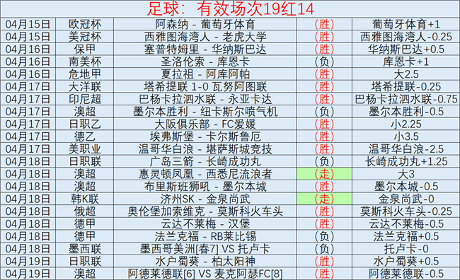 大乐透期号,专家推荐,英博三连胜,足彩狗,足球赛事平台,足球比赛资讯,足球赛事数据,足球赛事信息
