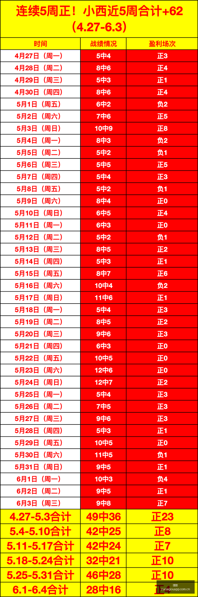 焦点战,印第安纳狂,热与芝加哥,足彩狗,足球赛事平台,足球比赛资讯,足球赛事数据,足球赛事信息