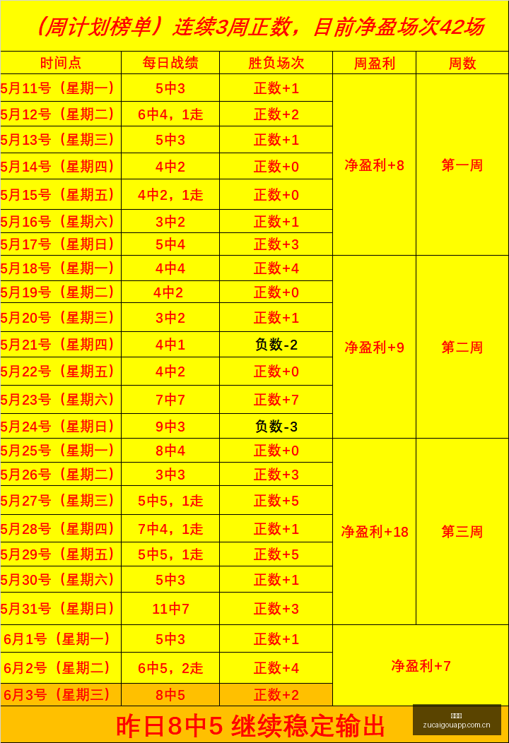 美元包邮抢,购打造完美,家庭健身空,足彩狗,足球赛事平台,足球比赛资讯,足球赛事数据,足球赛事信息