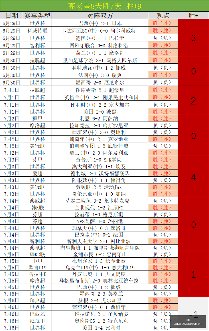 阿根廷足球,进步,奥塔门迪谈,足彩狗,足球赛事平台,足球比赛资讯,足球赛事数据,足球赛事信息