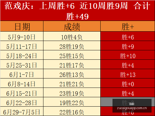推荐,世界杯前瞻,澳埃大战解,足彩狗,足球赛事平台,足球比赛资讯,足球赛事数据,足球赛事信息