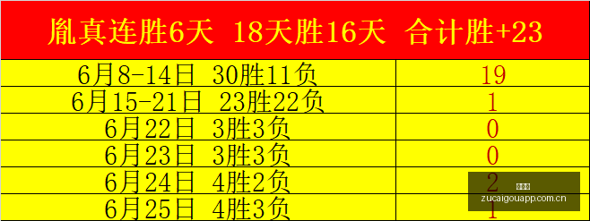 世界杯大,南美主席力,推扩军至,足彩狗,足球赛事平台,足球比赛资讯,足球赛事数据,足球赛事信息