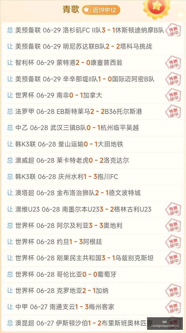 热门攻略,加尔联战队,亮点解析,足彩狗,足球赛事平台,足球比赛资讯,足球赛事数据,足球赛事信息