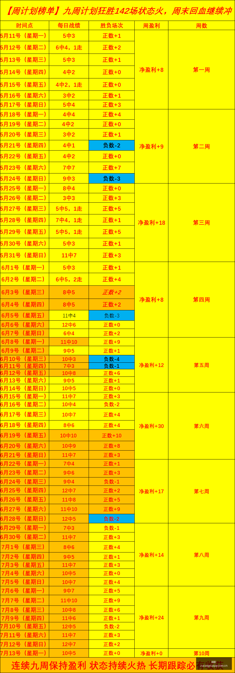 蔚山主场优,势明显,胜火力全开,足彩狗,足球赛事平台,足球比赛资讯,足球赛事数据,足球赛事信息