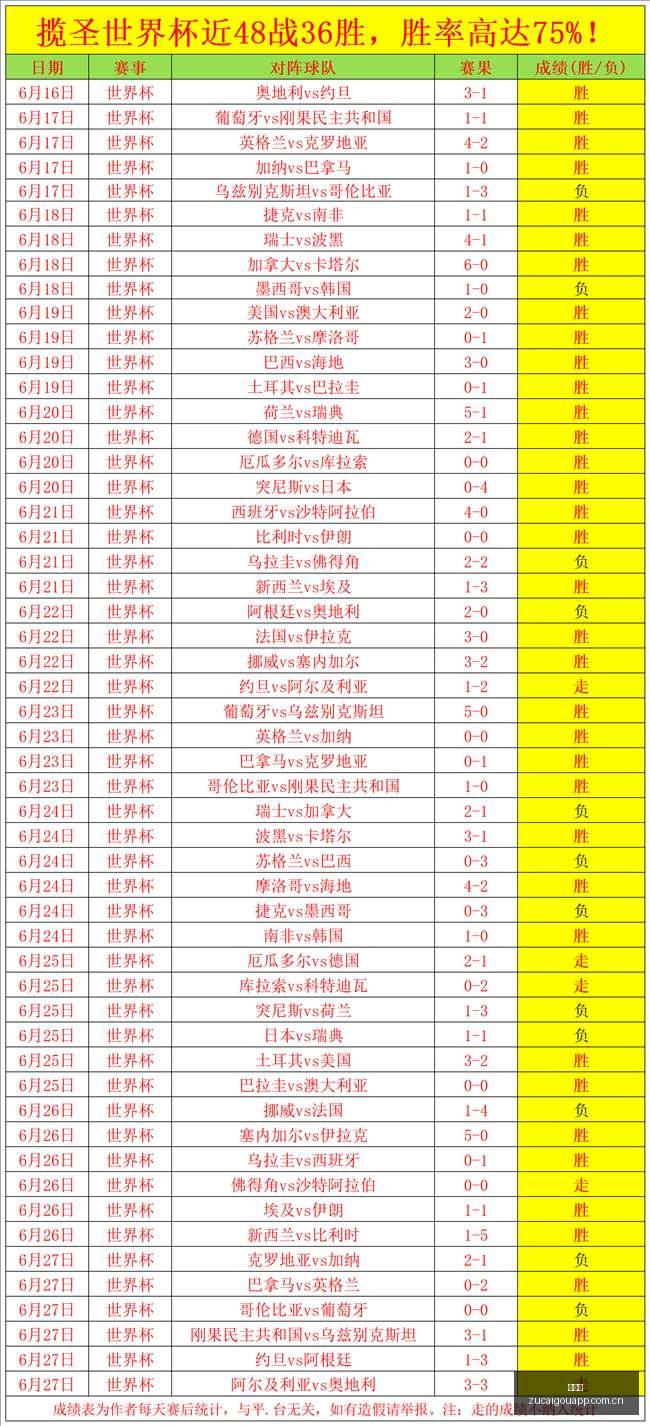 皇马转会传,莫伦特斯澄,罗德里签约,足彩狗,足球赛事平台,足球比赛资讯,足球赛事数据,足球赛事信息