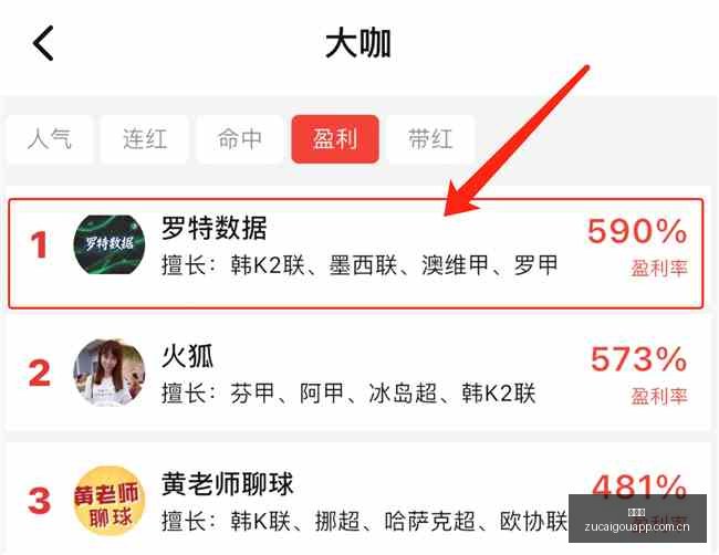 篮球信心捶,中国台湾胜,足彩狗,足彩狗,足球赛事平台,足球比赛资讯,足球赛事数据,足球赛事信息
