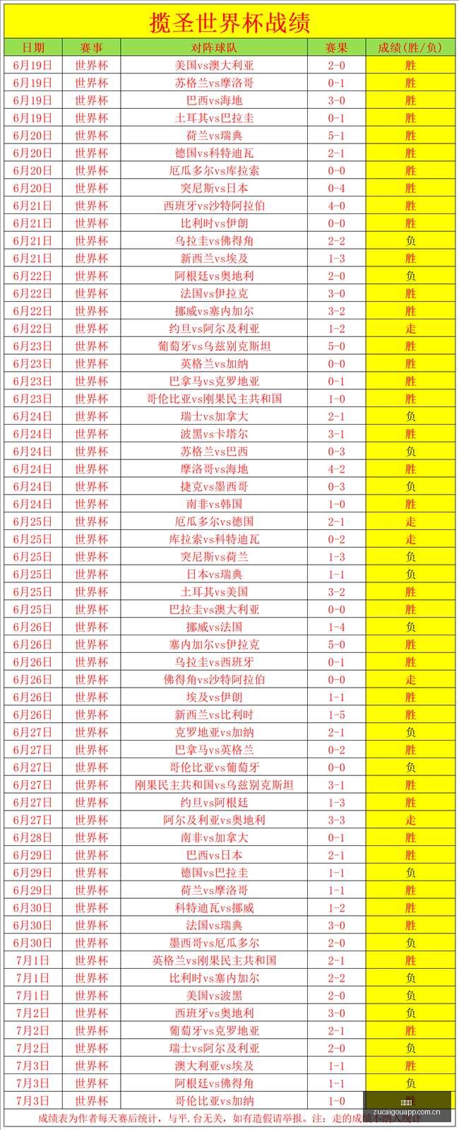深度解析这,场盛会的核,心要点,足彩狗,足球赛事平台,足球比赛资讯,足球赛事数据,足球赛事信息