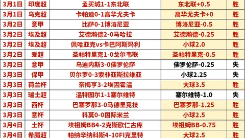 国米1-2逆转乌迪内斯，阿瑙托维奇、弗拉泰西立功，迪马尔科双传建功