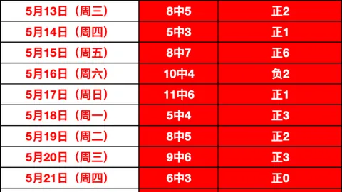 焦点战：印第安纳狂热与芝加哥天空数据对比分析