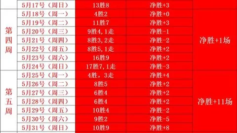 升级足彩狗：2026最新测试服1207版本深度解析