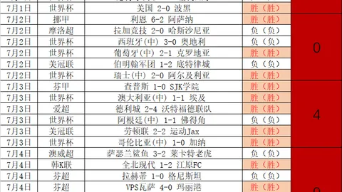阿根廷足球进步：奥塔门迪谈球员卓越表现，2026展望