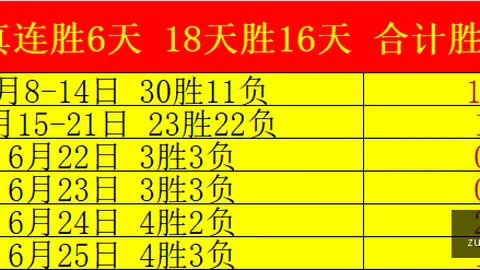 2030世界杯大：南美主席力推扩军至64队，百年庆典不容错过