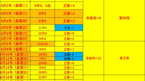 蔚山主场优势明显，近19战13胜火力全开终极指南制胜关键